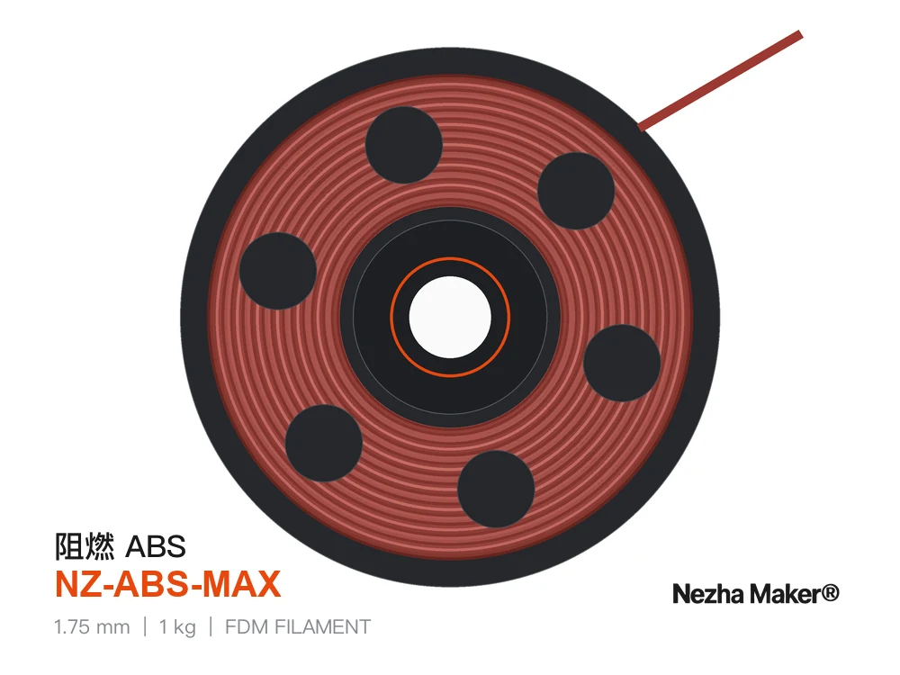 阻燃ABS (ABS-Max)