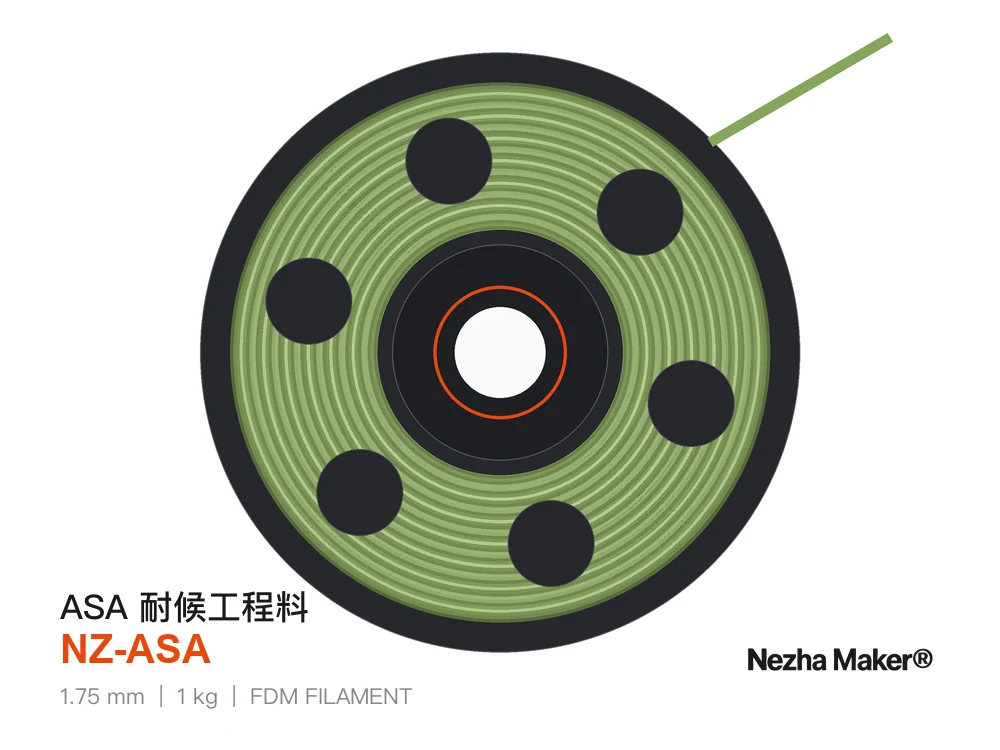 ASA 耐候工程料