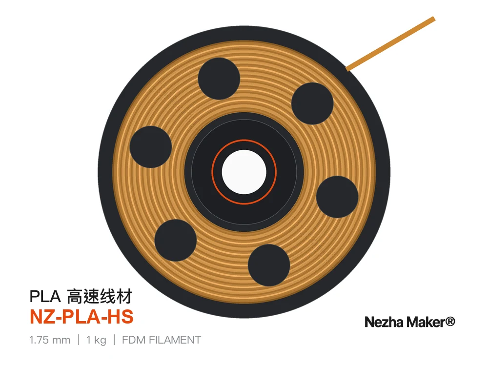 PLA 高速 (PLA-HS)