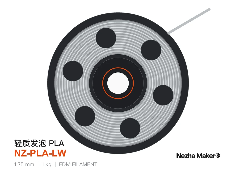 轻质发泡PLA (PLA-LW)