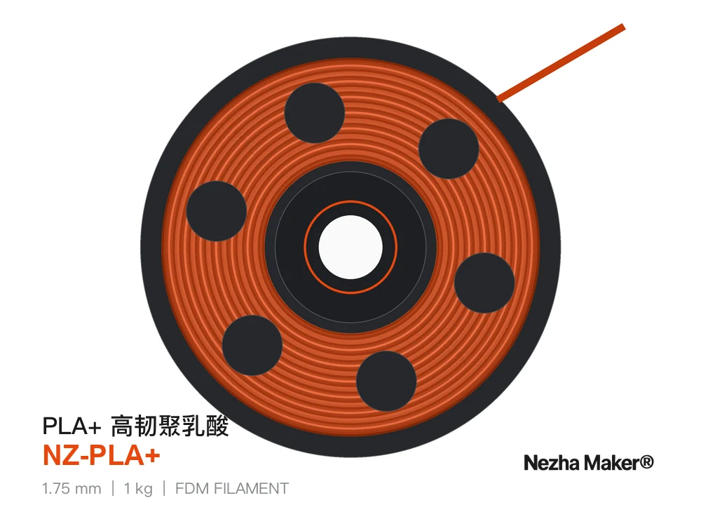 PLA+ 高韧聚乳酸